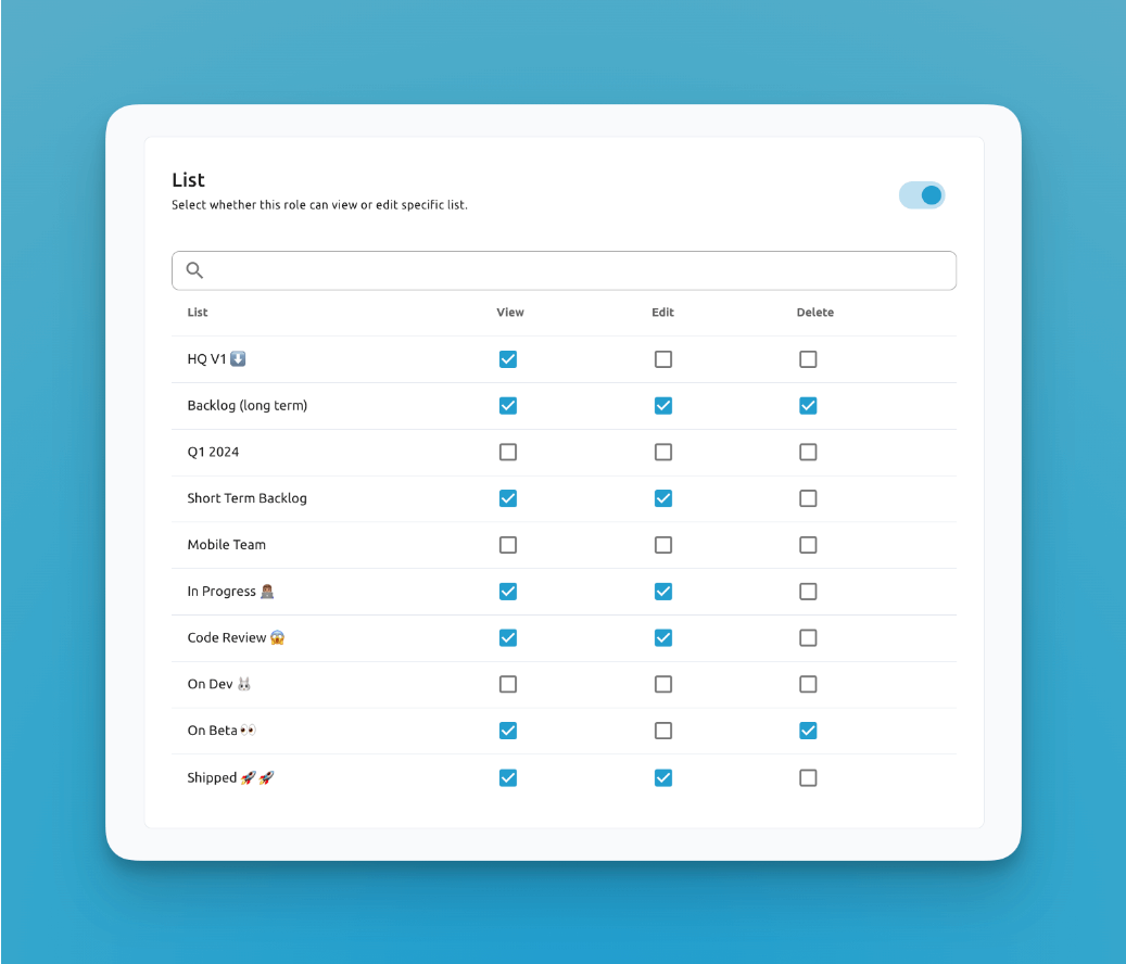 CustomUserRole 3 CustomUserRole 3